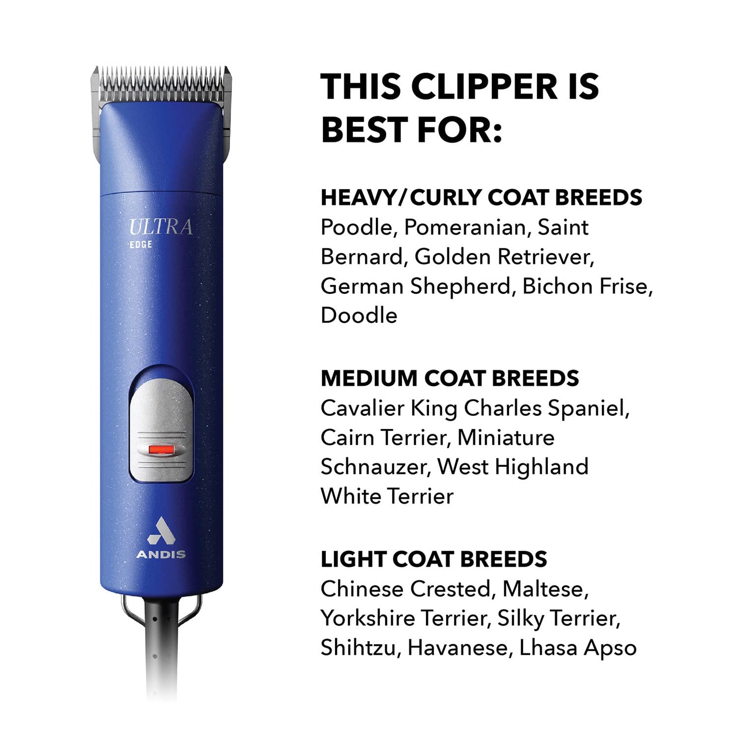 Beasty Lux Andis Andis 23320 Professional UltraEdge Super 2-Speed Detachable Blade Clipper – Rotary Motor with Shatter-Proof Housing, Runs Calm & Silent, 14-Inch Cord - for All Coats & Breeds - 120 Volts, Blue