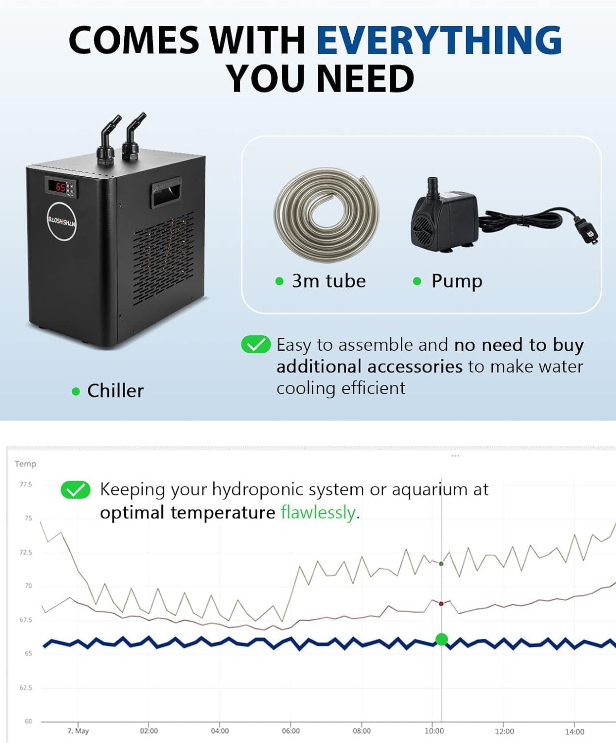 Beasty Lux BAOSHISHAN BAOSHISHAN Aquarium Chiller 42gal 1/10 HP Water Chiller for Hydroponics System with Compressor Refrigeration Special Quiet Design for Fish Tank Axolotl Coral Reef Tank 160L