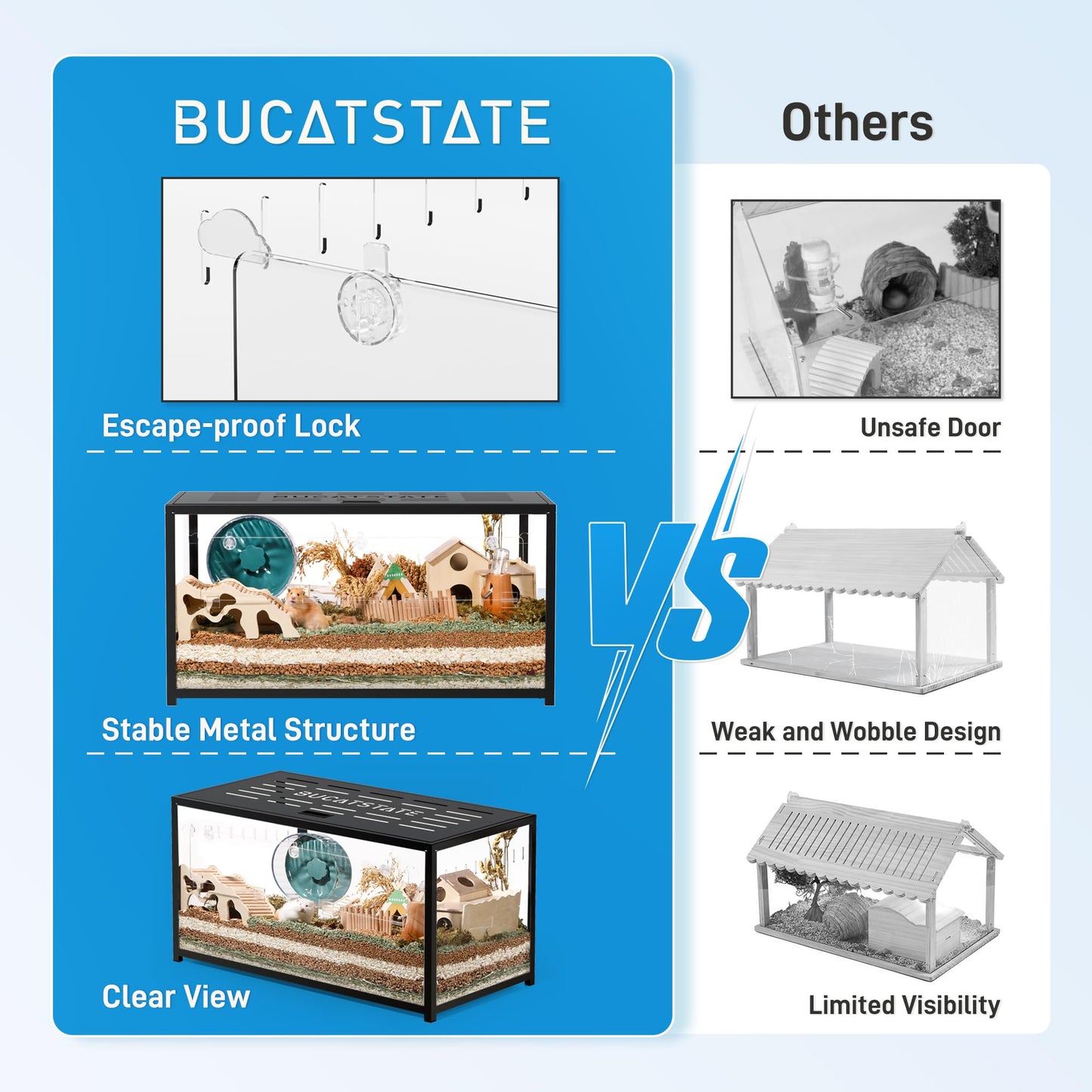 Beasty Lux BUCATSTATE BUCATSTATE Hamster Cage Metal 2.0 - Small Animal Habitats Large Stackable with Deep Burrow Easy Install 39.3in*19.7in*20.6in for Dwarf Syrian Hamster, Guinea Pig, Gerbil, Reptiles (69.3Gallon Black)