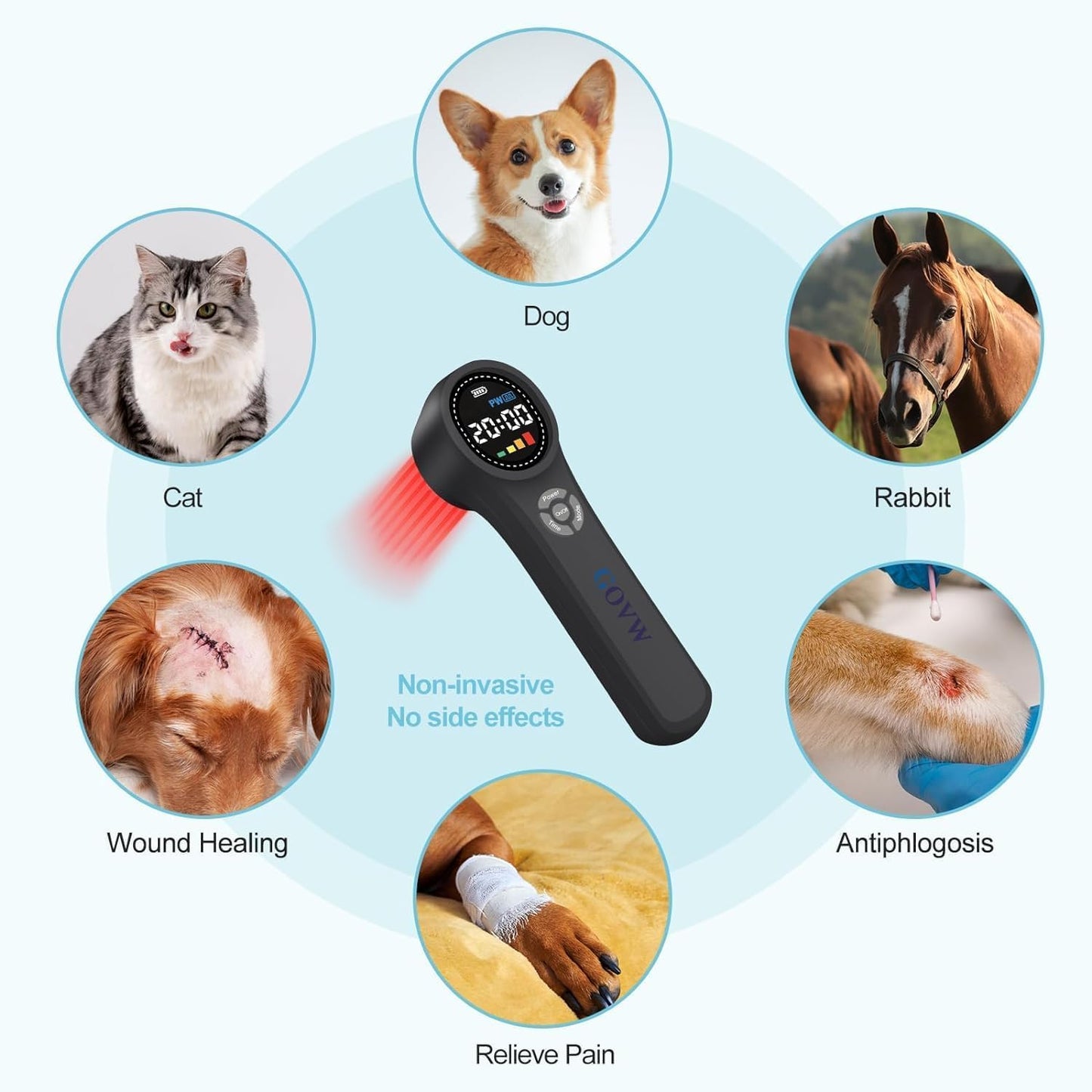 Beasty Lux GOVW Cold Laser Therapy for Dogs, 4x980nm+4x810nm+16x660nm, Cold Laser for Horses, Veterinary Laser Therapy Machine, Pet Laser Therapy, Cold Laser Therapy Pain Relief Device for Animals Like Cats