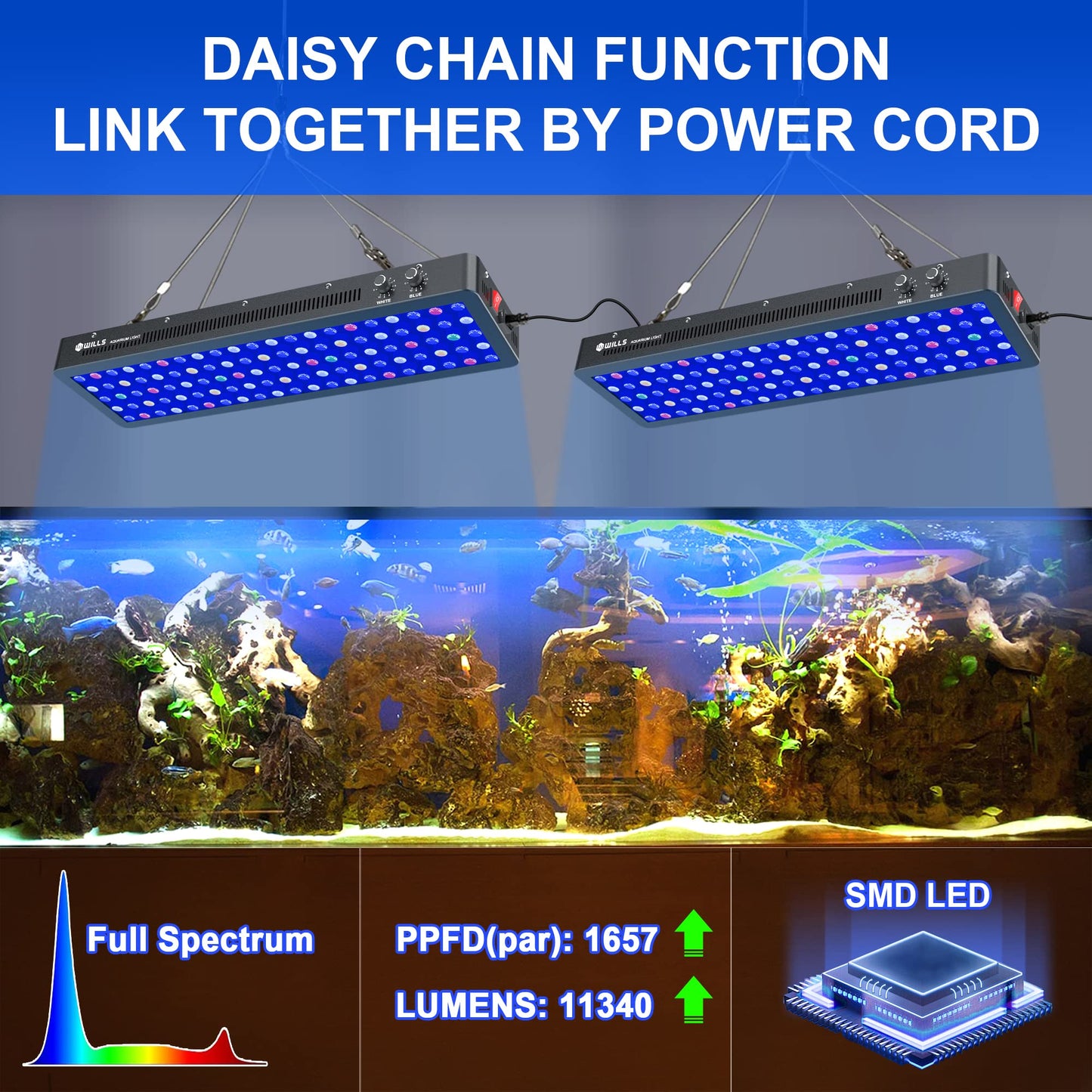 Beasty Lux WILLS WILLS Aquarium Light, Dimmable Full Spectrum Fish Tank Light with 3 Dimming Modes & 105 Premium SMD Chips, 300W LED Aquarium Plant Light for Saltwater Freshwater Coral Reef (28"x8.5"x2.4")