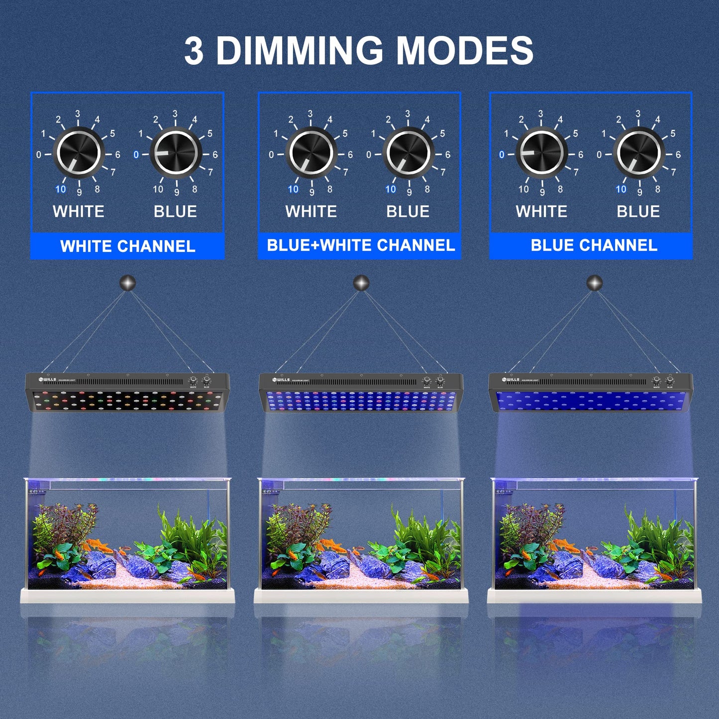 Beasty Lux WILLS WILLS Aquarium Light, Dimmable Full Spectrum Fish Tank Light with 3 Dimming Modes & 105 Premium SMD Chips, 300W LED Aquarium Plant Light for Saltwater Freshwater Coral Reef (28"x8.5"x2.4")