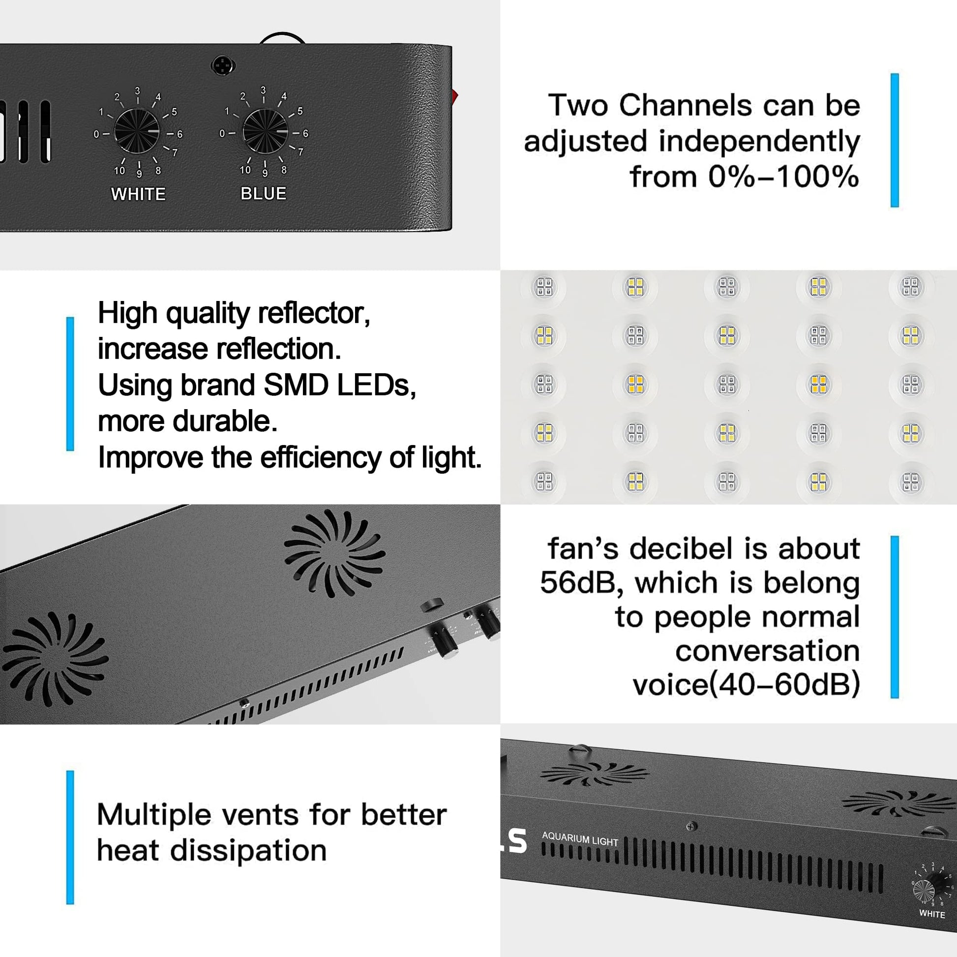 Beasty Lux WILLS WILLS Aquarium Light, Dimmable Full Spectrum Fish Tank Light with 3 Dimming Modes & 105 Premium SMD Chips, 300W LED Aquarium Plant Light for Saltwater Freshwater Coral Reef (28"x8.5"x2.4")