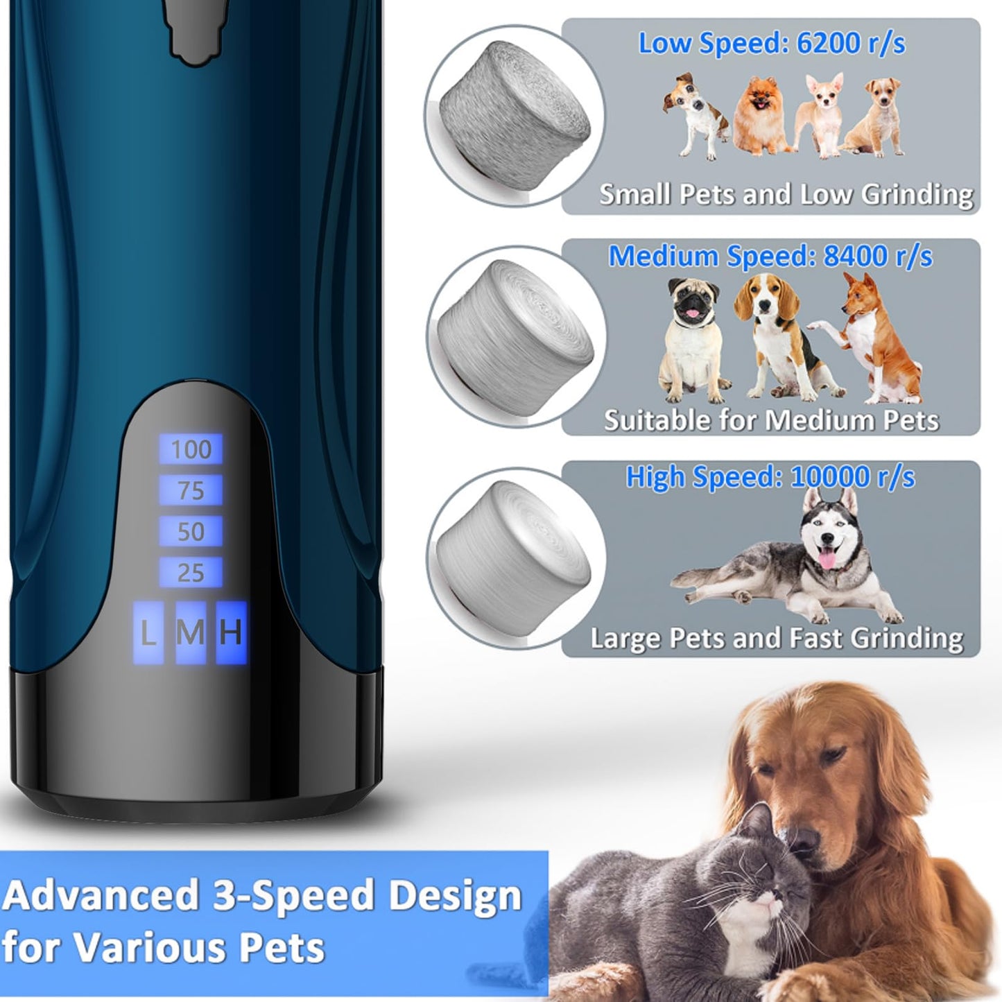 Beasty Lux YABIFE Dog Nail Grinder, Dog Nail Trimmers and Clippers Kit, Super Quiet, Rechargeable, for Small Large Dogs Cats Toenail Grooming,3 Speeds, 2 Grinding Bits