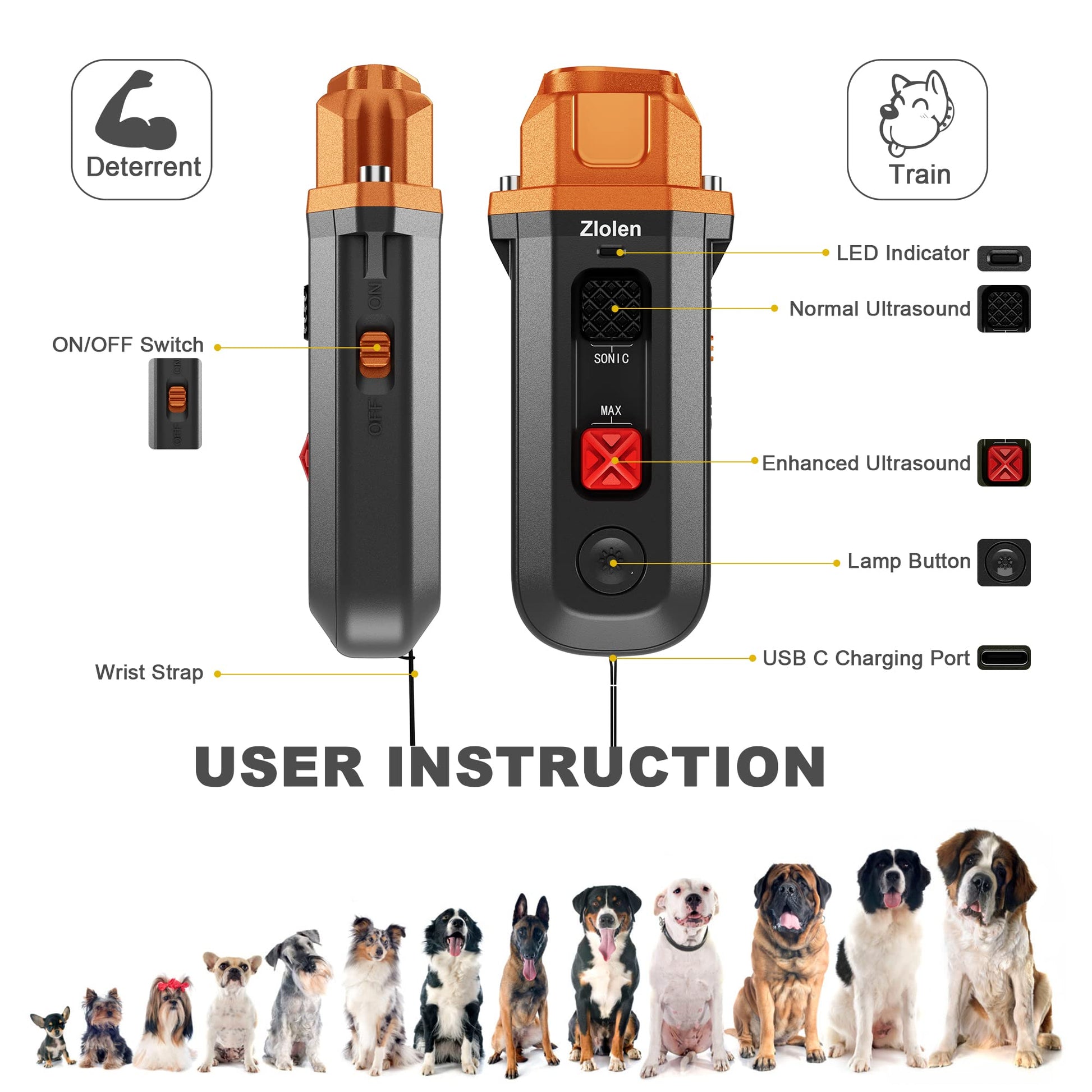 Beasty Lux Zlolen Dog Bark Deterrent Device Anti Barking Device Enhanced Dog Barking Device Training Aids with LED Light Dog Barking Silencer for Dogs Indoor & Outdoor